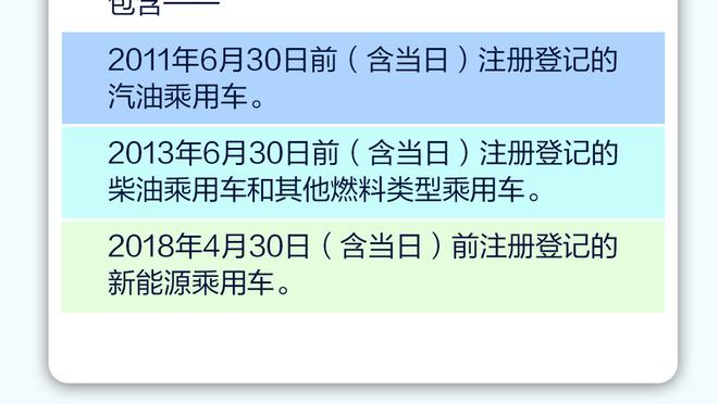 官方：2024英超名人堂下周一公布一名入选者