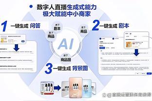 三分前9投只进了1个！哈登手感一般全场14中6得22分6板8助1断1帽