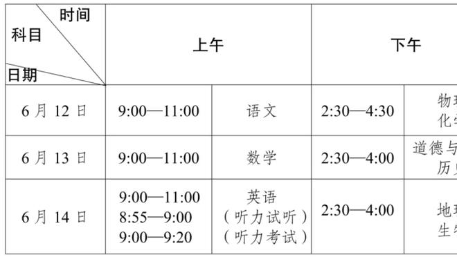 老对手再相遇！湖人VS掘金全赛程：21日开打 最晚打到5月5日