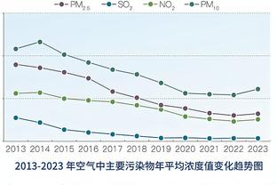 阿斯：贝林疑称格林伍德“强奸犯”，西甲将调查结果给竞赛委员会