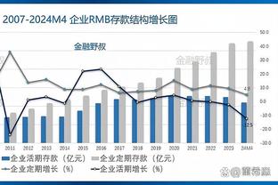 真尽力局！贝林数据：1次助攻4次关键传球，获全场最高8.3分