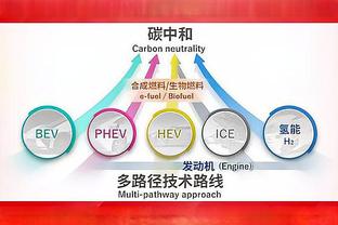 詹姆斯连续1201场上双历史最长！现役现存第二是恩比德连续169场