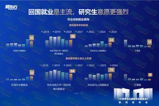 因伤缺席，哈兰德、多库、德布劳内现场观战世俱杯