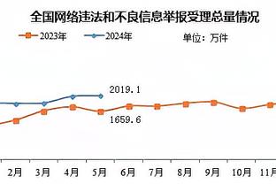 里弗斯谈失利：不管如何首轮我们都有主场优势 这一点是确定的