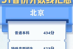 手感远超CBA大外？考辛斯今日迎T1回归首秀 赛前训练三分10中10