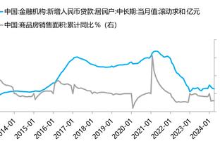 伊斯科在5支球队达成个人西甲350场里程碑，其中皇马246场