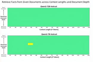 每体：新诺坎普包厢已售90% 新球场将为巴萨带来1.2亿欧年收入