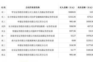 半场-利雅得新月2-0领先利雅得胜利 米林建功多萨里吊射破门