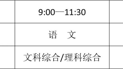 波波谈失利：森林狼是西部最好的球队 我们在他们面前打得不错